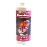 NovaMax - Flora Nova